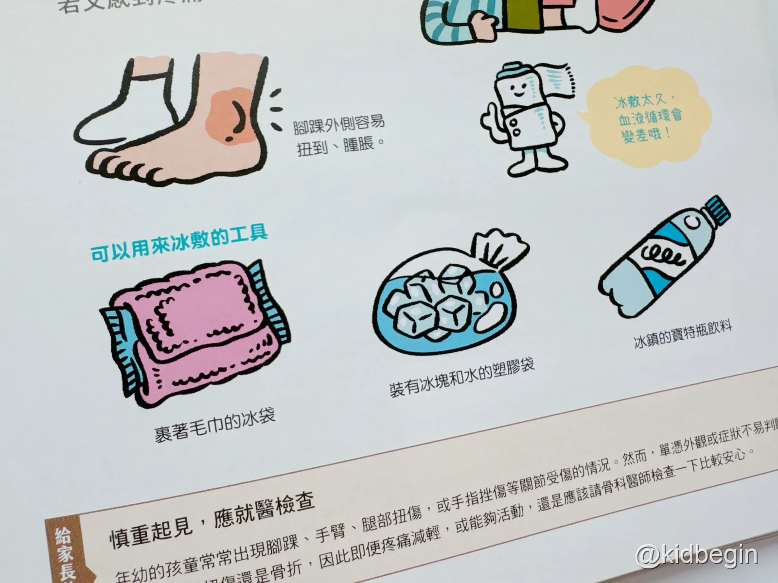書中冰敷工具與處理方法的說明