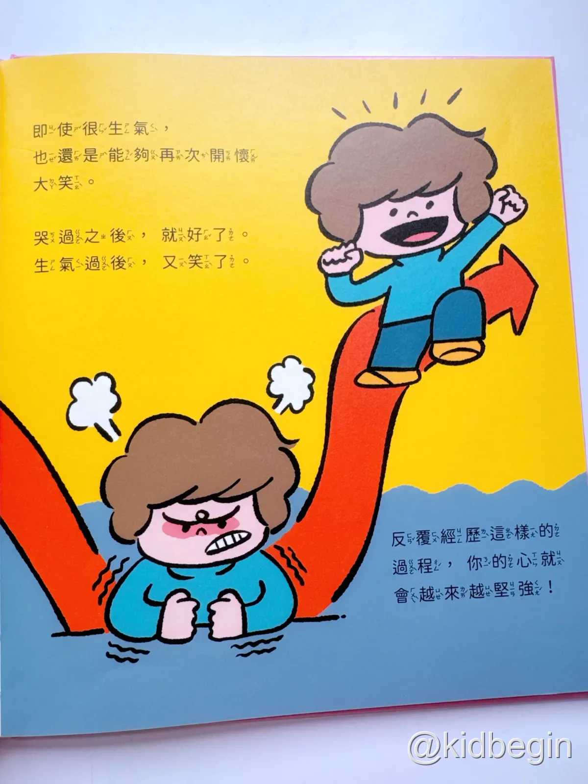 我是堅強的小孩:認識堅強的心