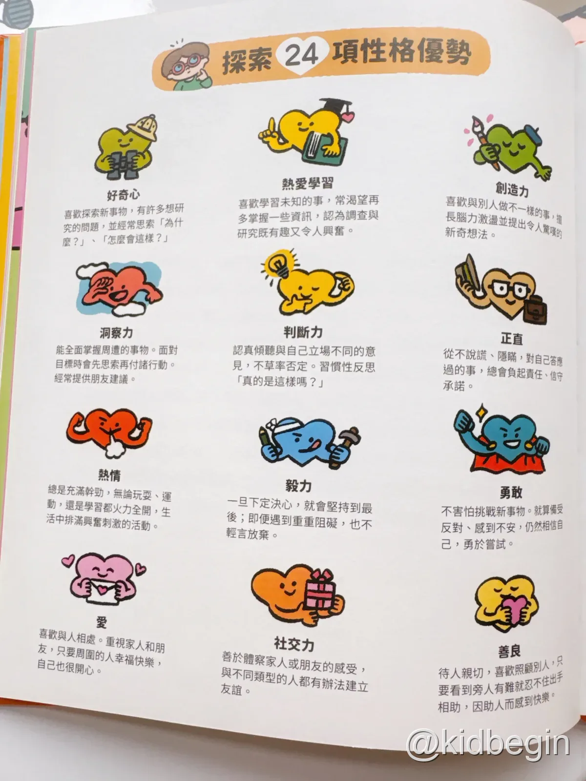 原來我這麼棒書末的性格優勢選項